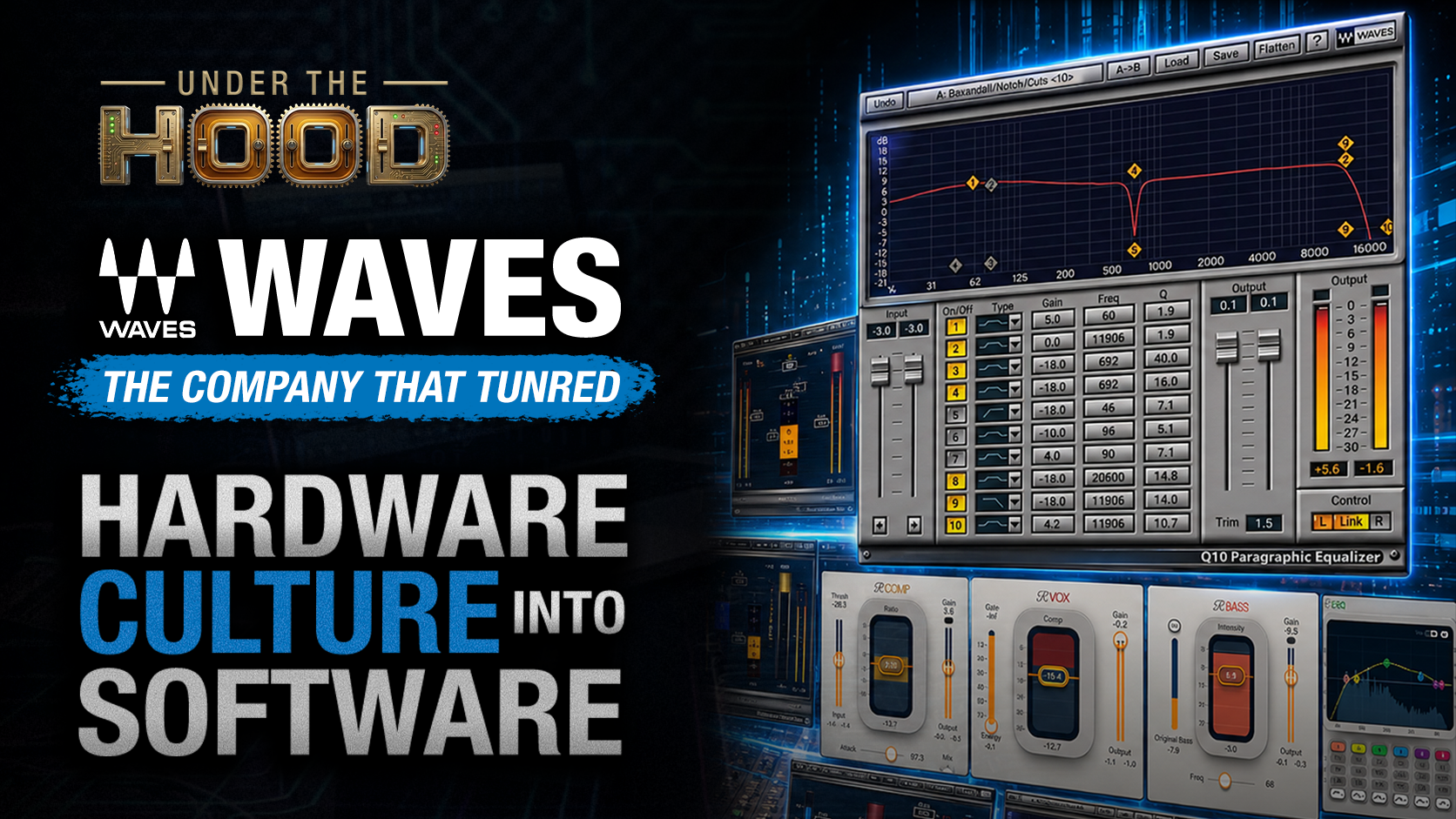 Waves, The Company That Turned Hardware Culture Into Software